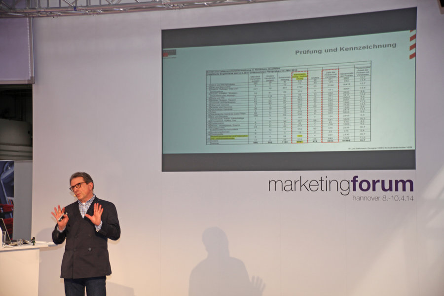 marketing_forum_Hannover_Messe